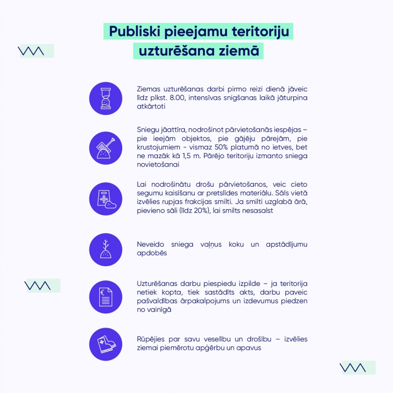 Publiski pieejamu teritoriju uzturēšana ziemā