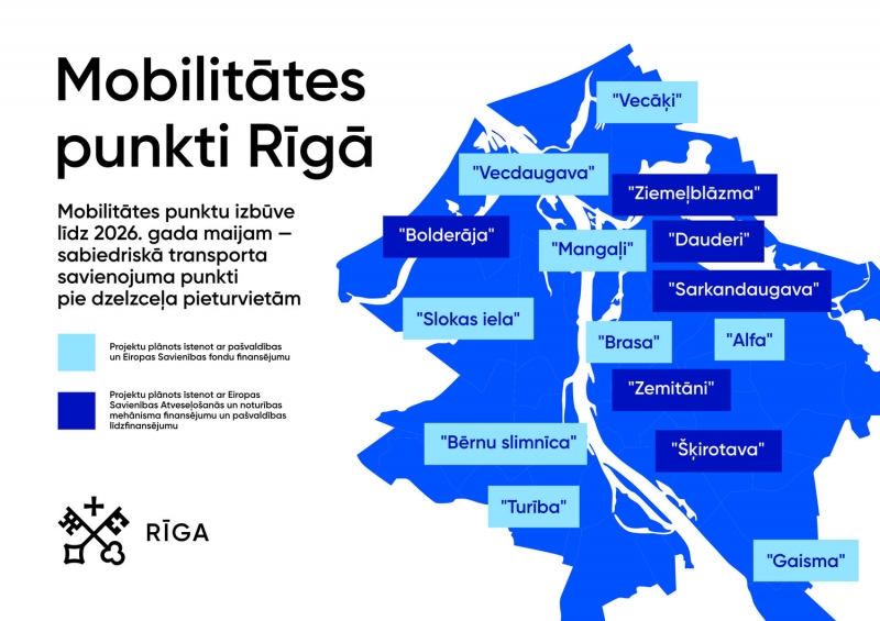 Mobilitātes punkti kartē