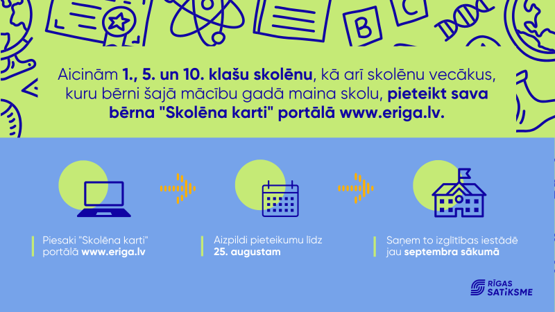 Ka pieteikt skolēna e-karti