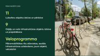 Veloprogramma