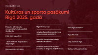 Kultūras un sporta pasākumi Rīgā 2025.gadā