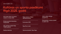 Kultūras un sporta pasākumi Rīgā 2025.gadā